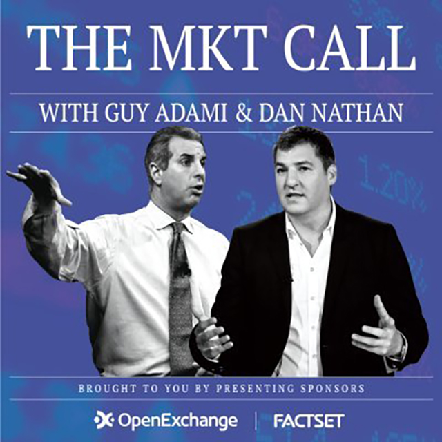 MKT Call | FORDHAM GLOBAL INSIGHT